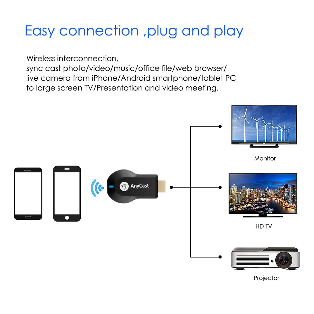 TV Stick WiFi HDMI-compatible Media Video Streamer TV Dongle Receiver for AnyCast M2 Plus for Airplay 1080P for DLNA Miracast