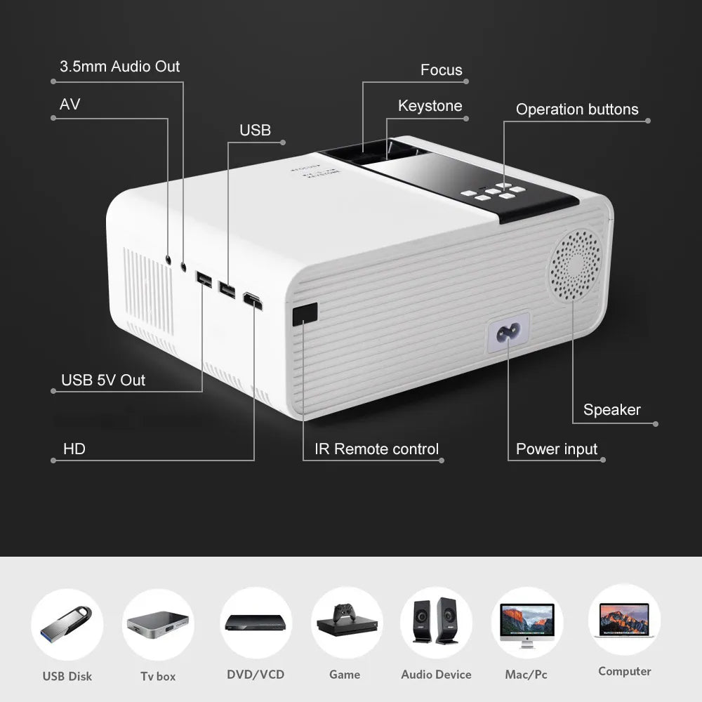ThundeaL HD Mini Projector TD90 Native 1280 x 720P LED WiFi Projector Home Theater Cinema 3D Smart Phone Video Movie Proyector